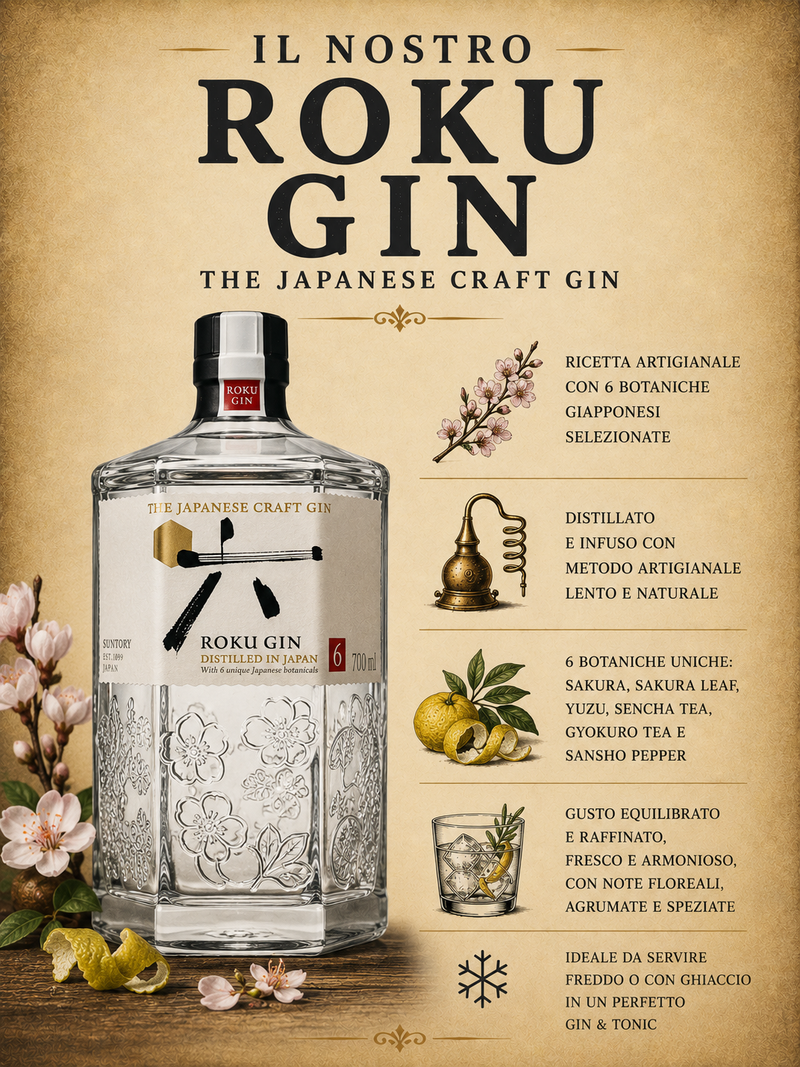 ROKU GIN