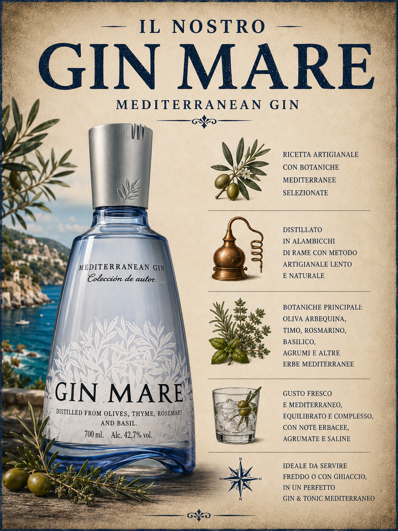 MARE GIN