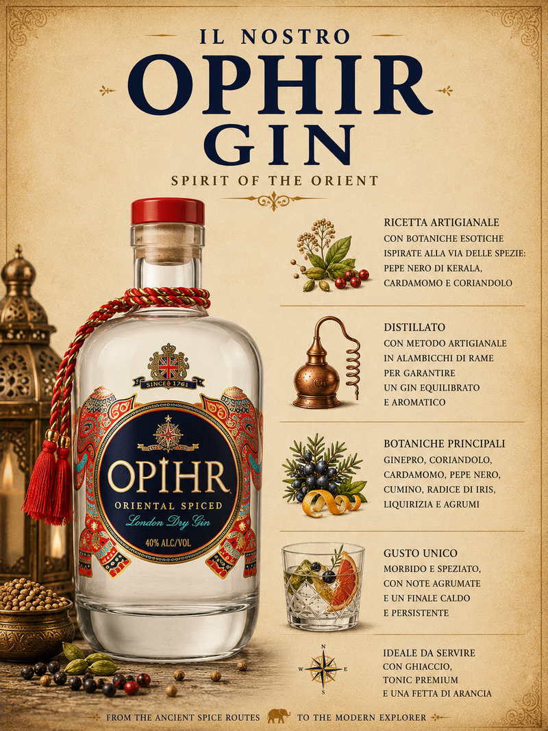 OPHIR GIN