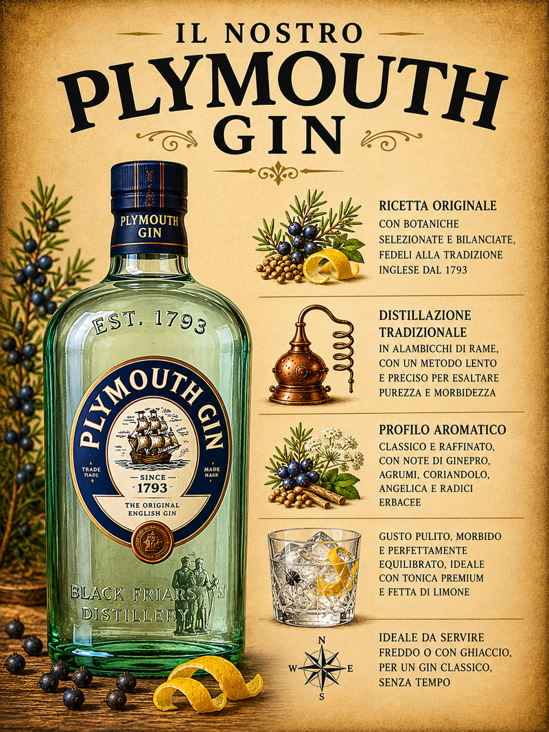 PLYMOUTH GIN