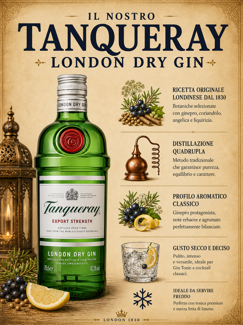 TANQUERAY GIN