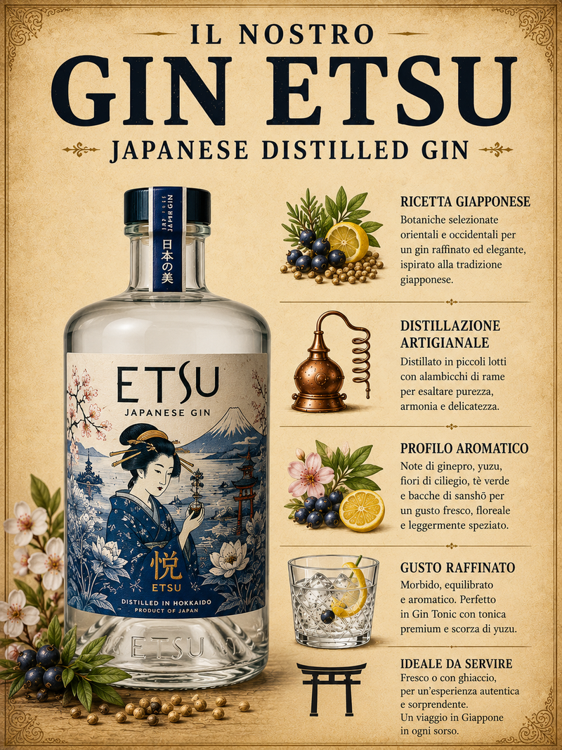 ETSU GIN