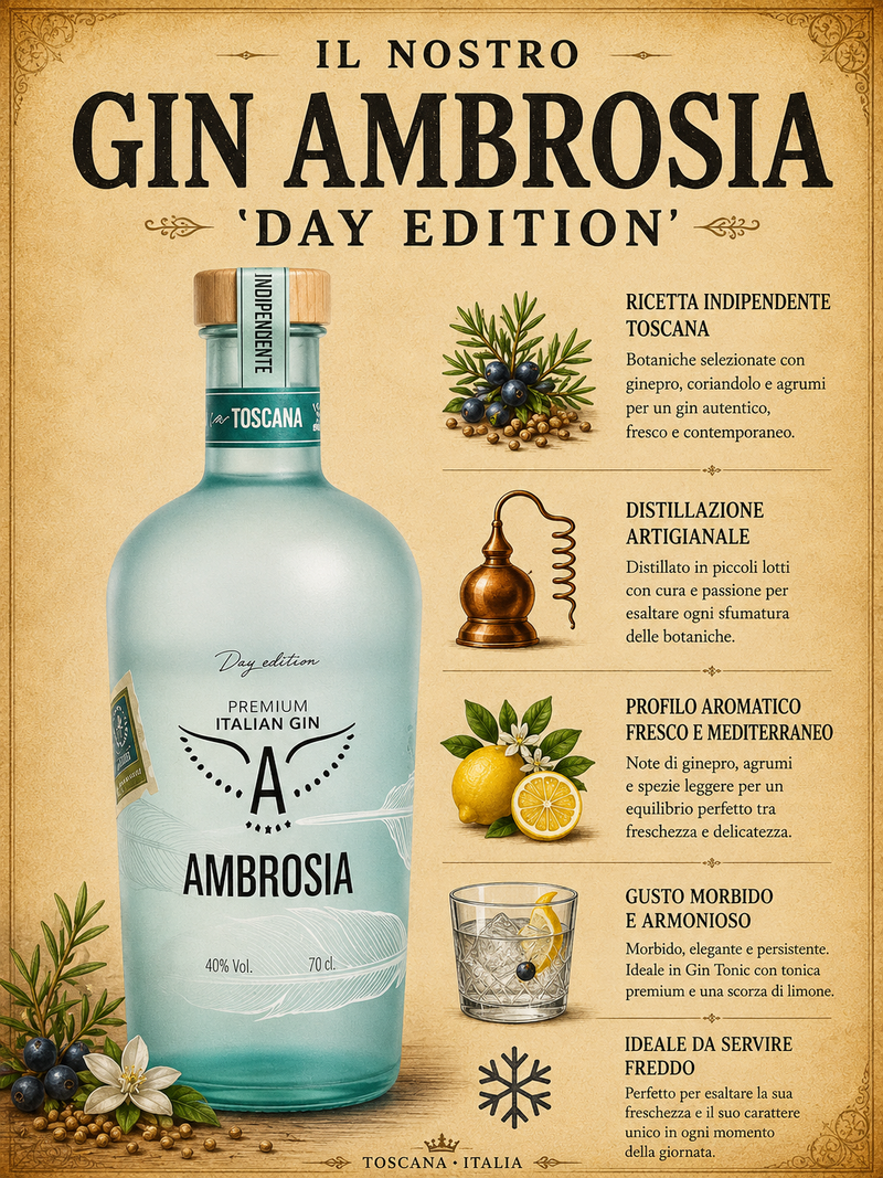 GIN AMBROSIA INDIE