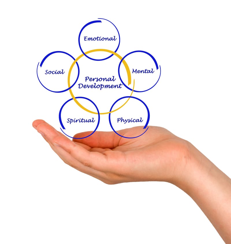 PSYCHOTHERAPIE RELATIONNELLE INTEGRATIVE