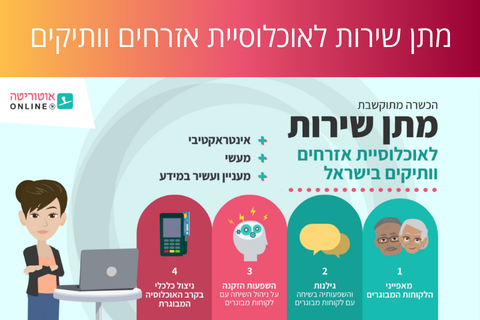 לומדת מתן שירות לאוכלוסיית אזרחים וותיקים