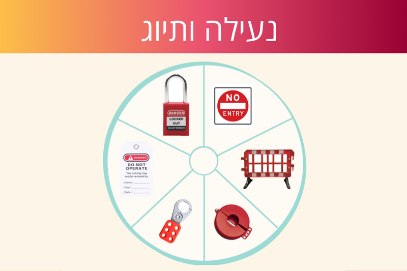 לומדת נעילה ותיוג