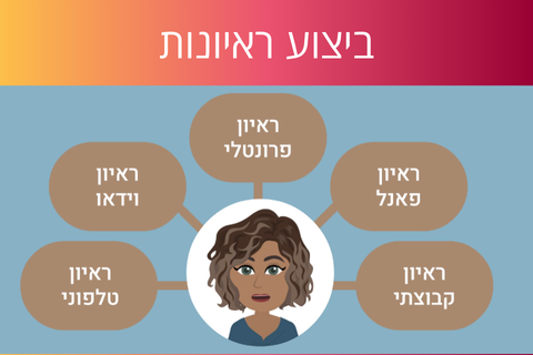ביצוע ראיונות