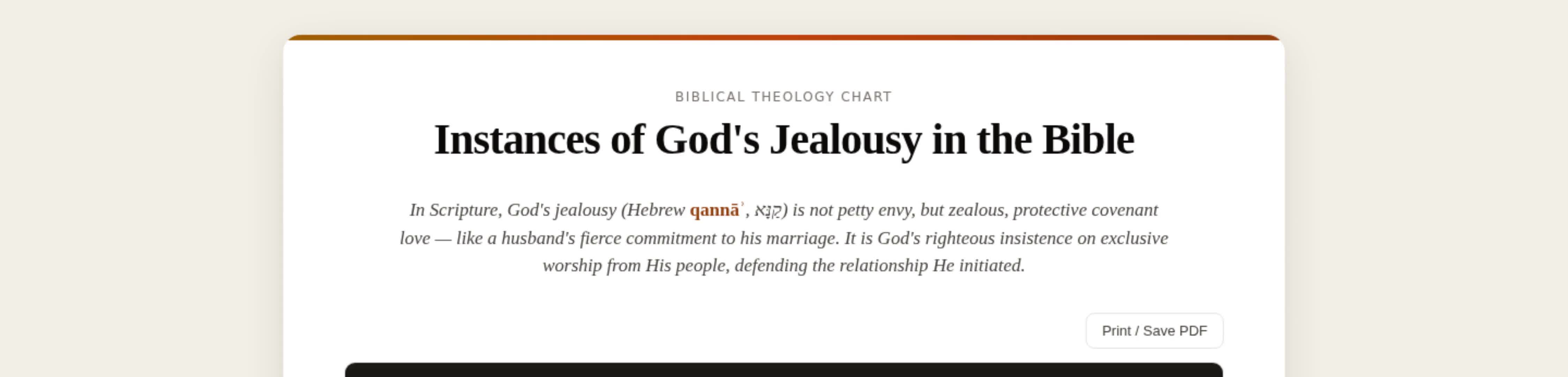 Gods Jealousy thumbnail