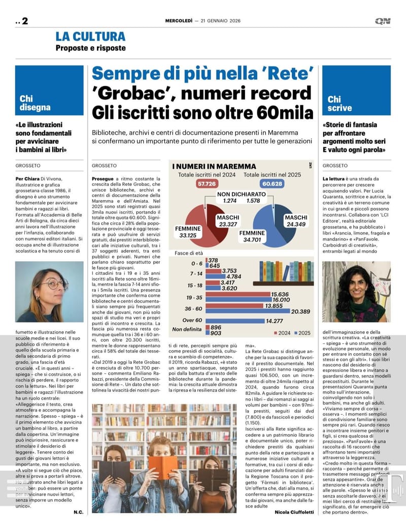 Lucia Quaranta sul quotidiano La Nazione