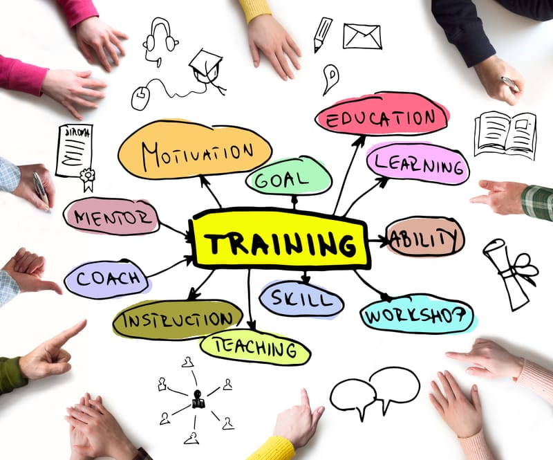 Small Business Curriculum Development