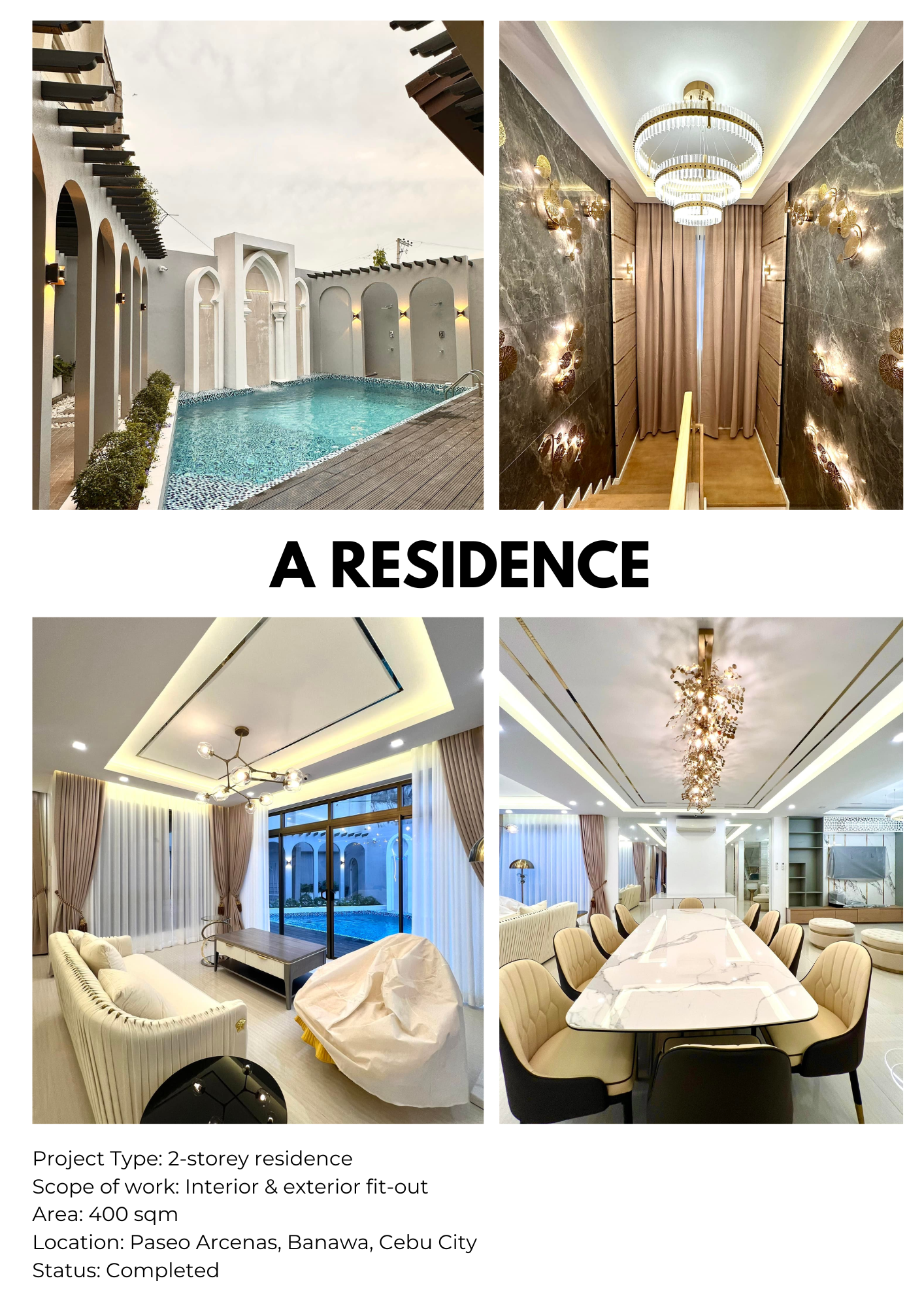 Radius One Portfolio 2025