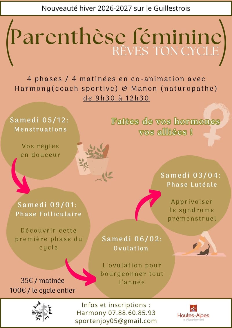 Parenthèse Féminine