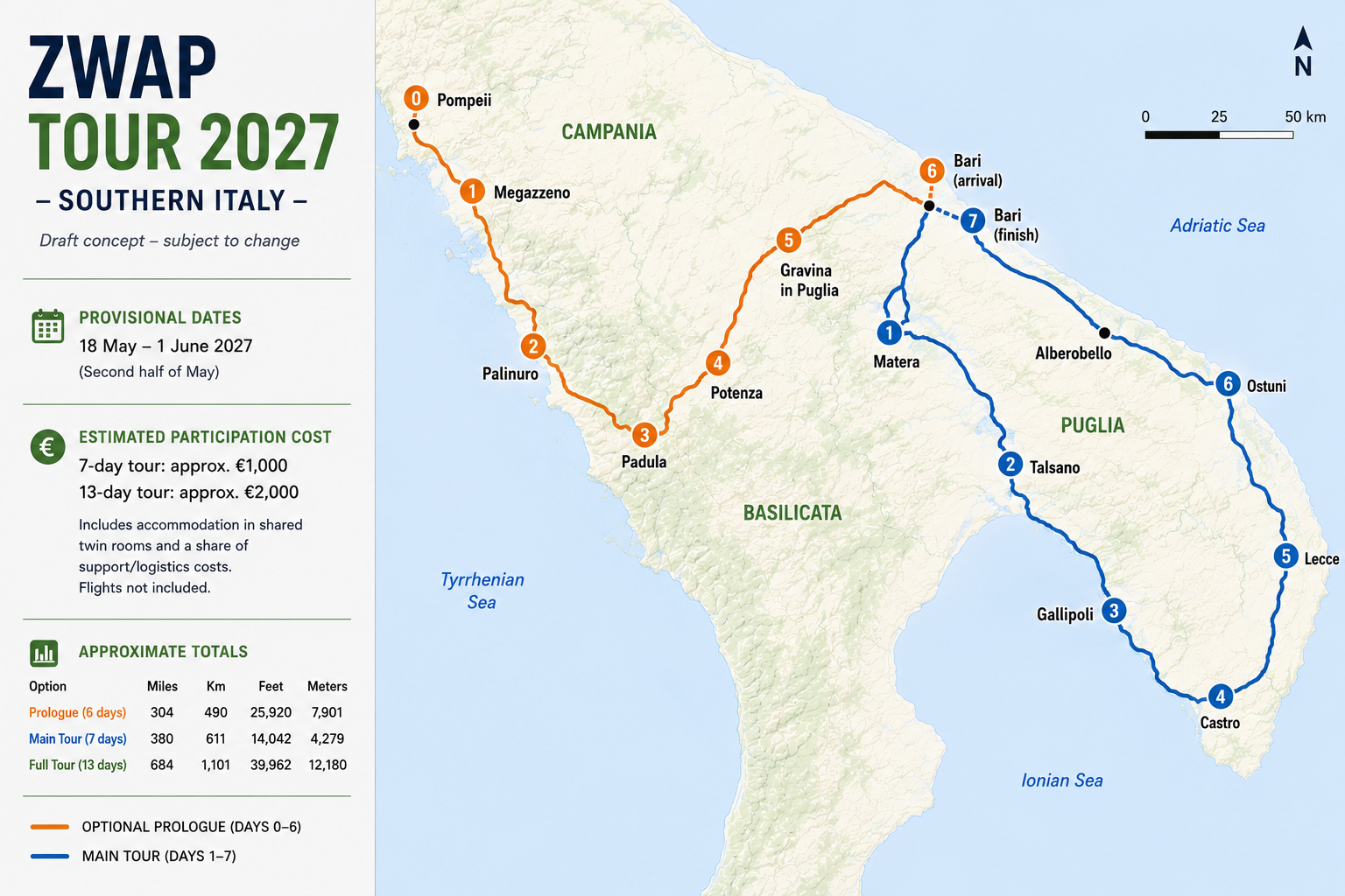 Tour de ZWAP 2027 - Southern Italy