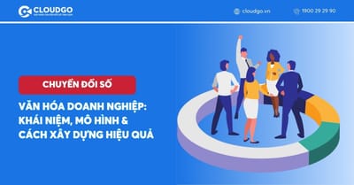 Văn Hóa Doanh Nghiệp Bao Gồm Những Gì? Khám Phá Nền Tảng Sức Mạnh Nội Tại