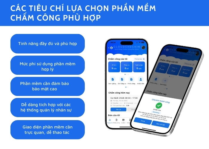 Hình ảnh bài viết được tham khảo từ website CloudGO