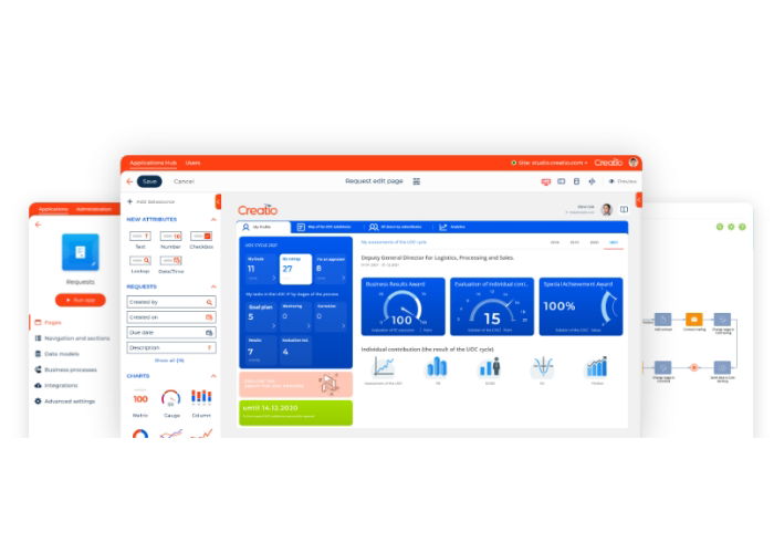 Hình ảnh bài viết được tham khảo từ website CloudGO