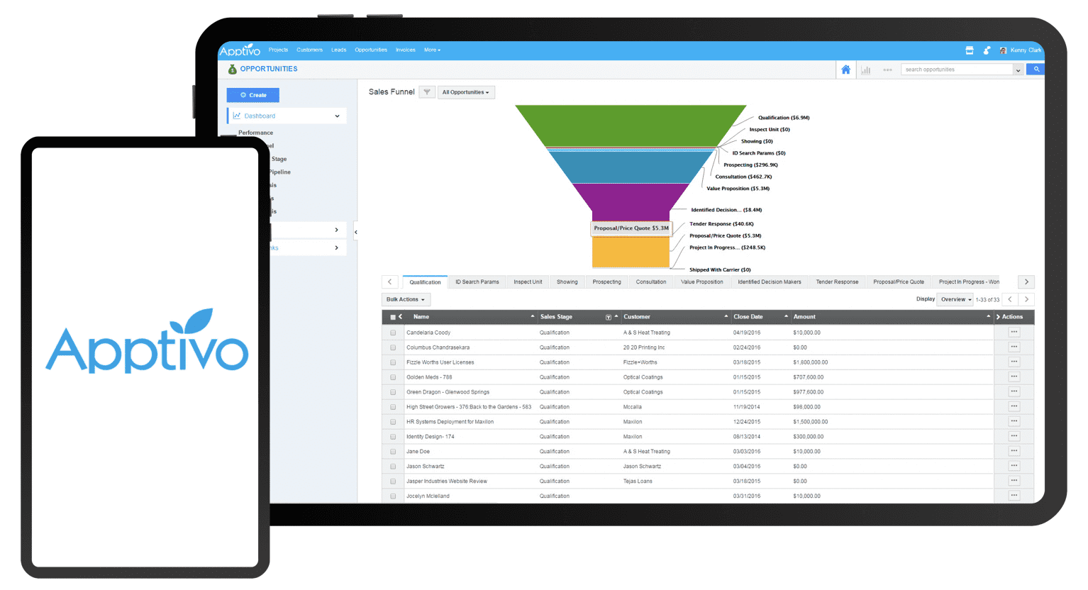 Hình ảnh bài viết được tham khảo từ website CloudGO