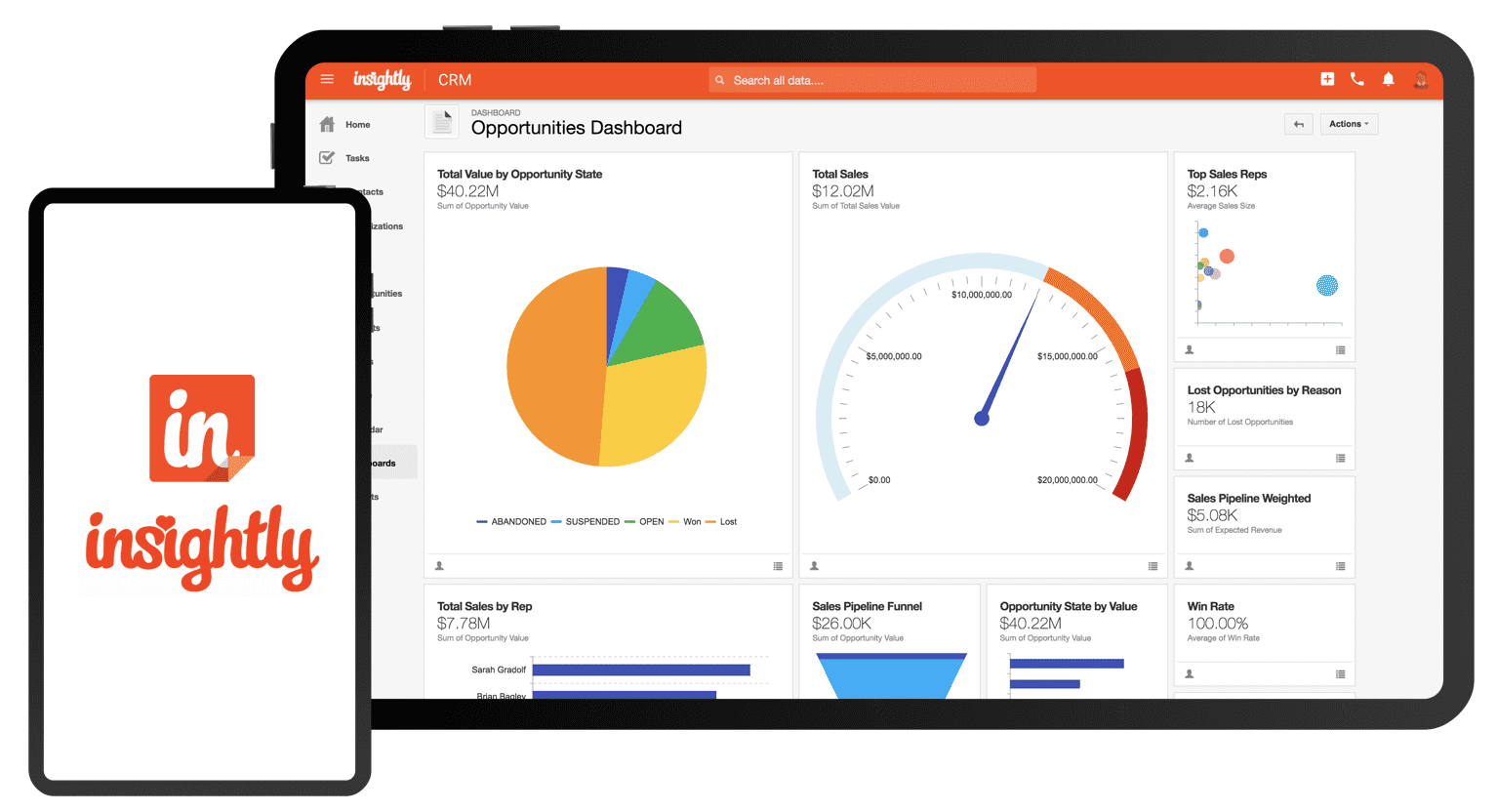 Hình ảnh bài viết được tham khảo từ website CloudGO