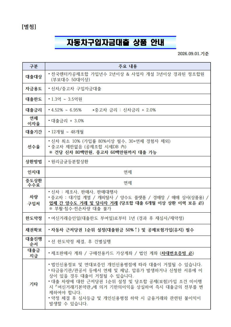 전국렌터카공제조합의 중고차구입자금 대출 거래유형이 확대되었습니다!
