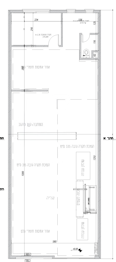 תעשייה ומלאכה 