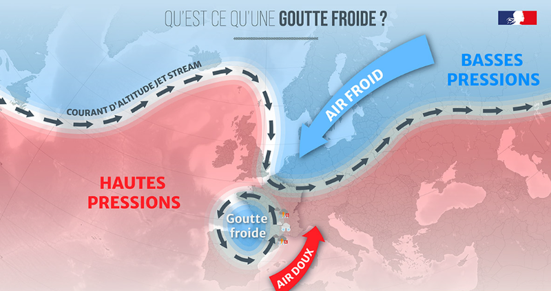 La Goutte Froide du 3 Mai 2025