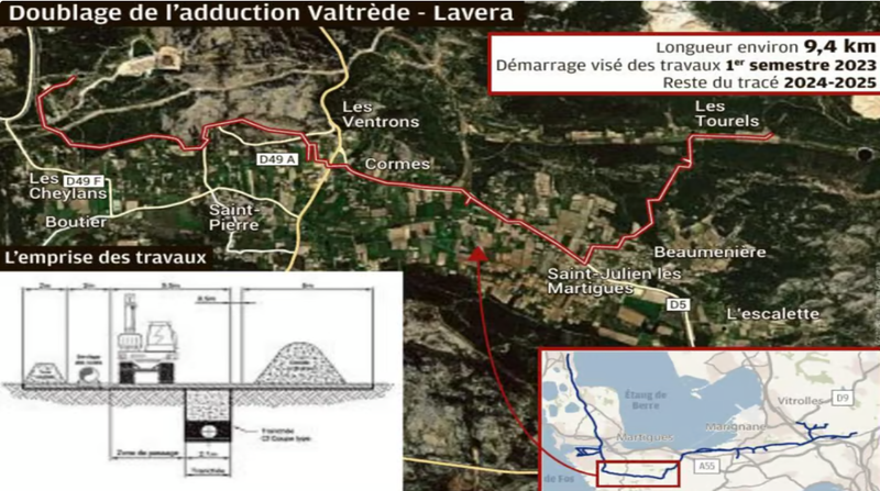 trvx adduction d'eau Saint Julien les Martigues 2025