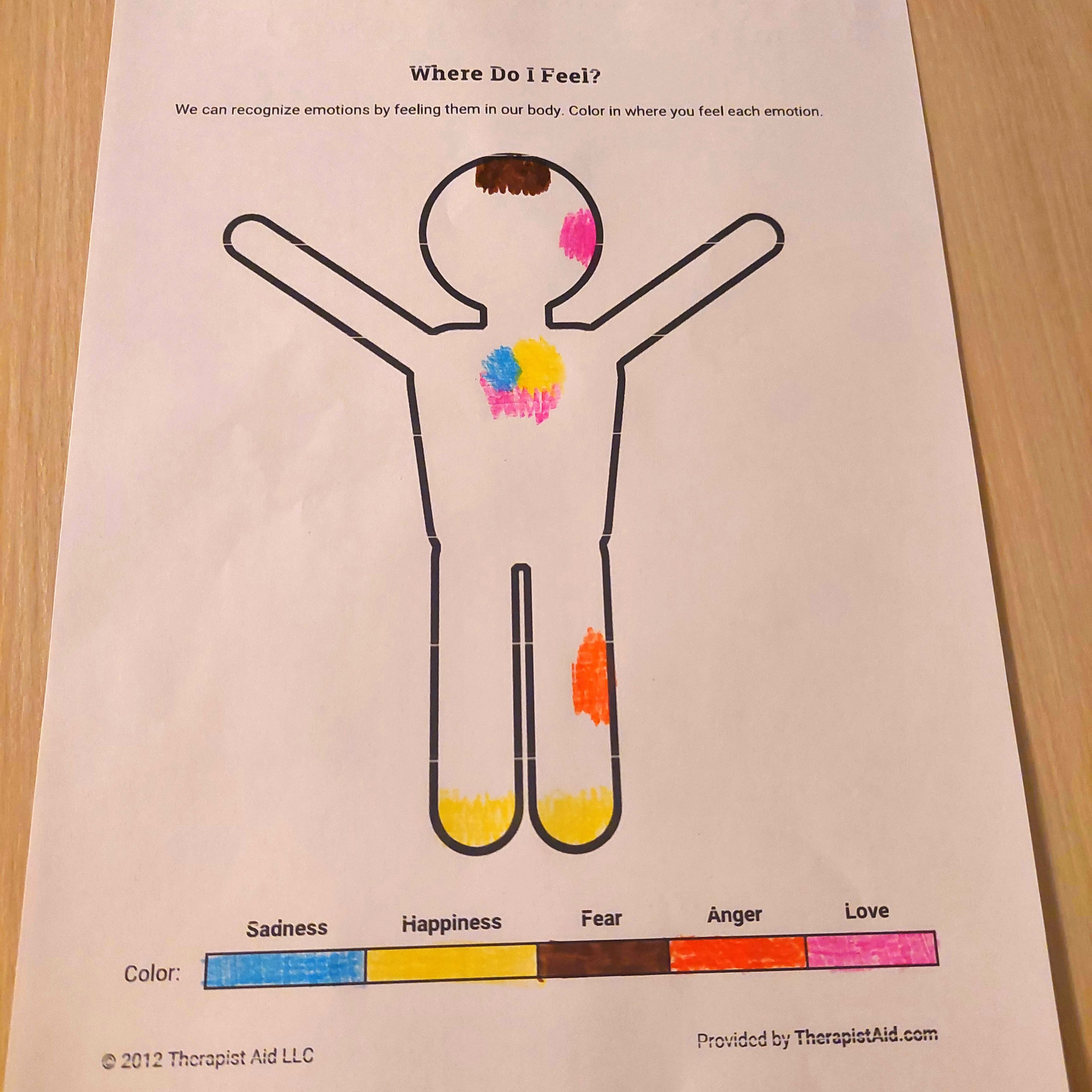 Children's emotions