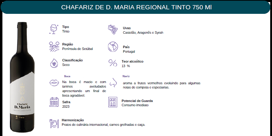 Adega Cooperativa de Palmela