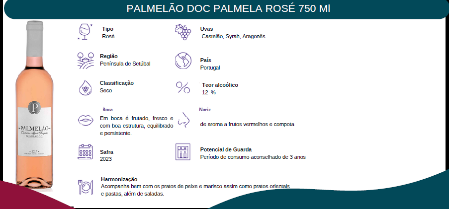 Adega Cooperativa de Palmela