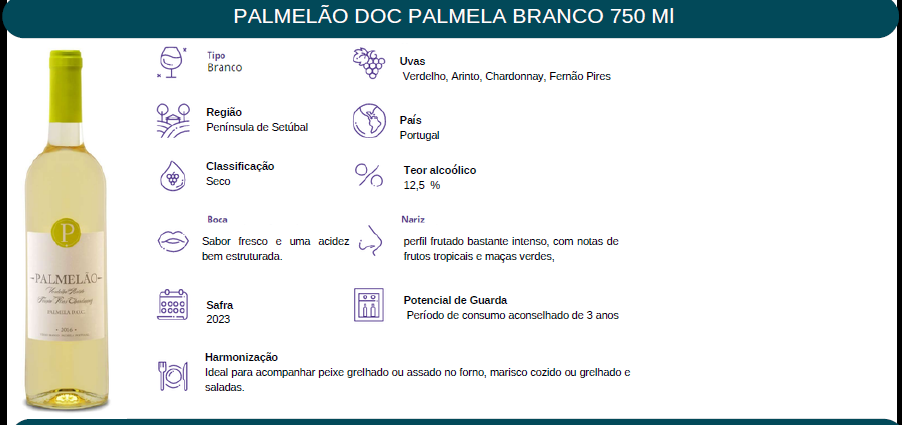 Adega Cooperativa de Palmela