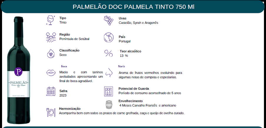 Adega Cooperativa de Palmela