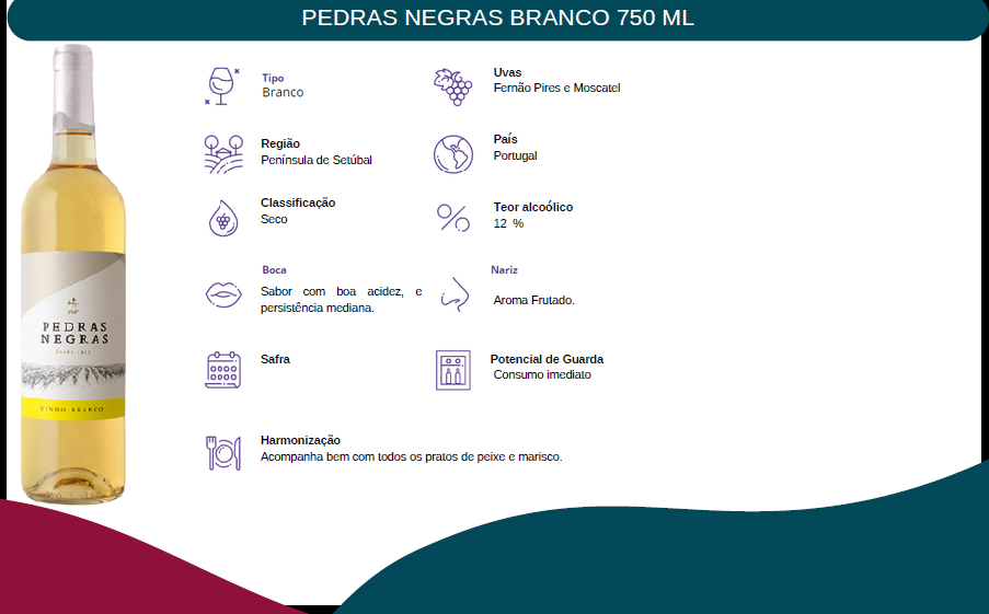 Adega Cooperativa de Palmela