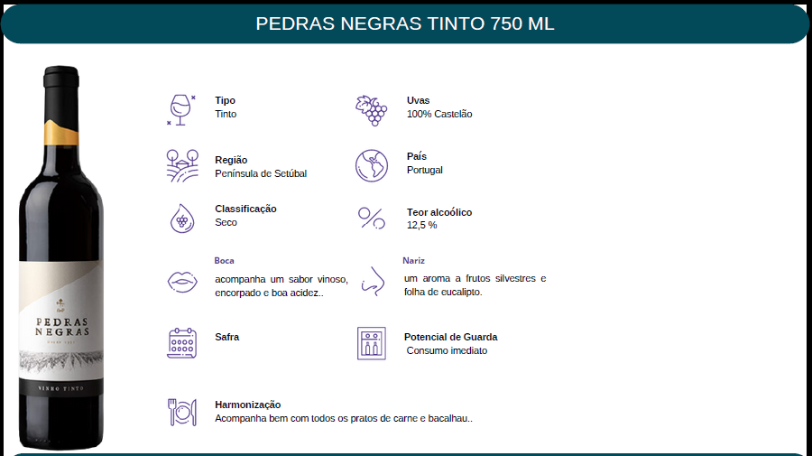 Adega Cooperativa de Palmela
