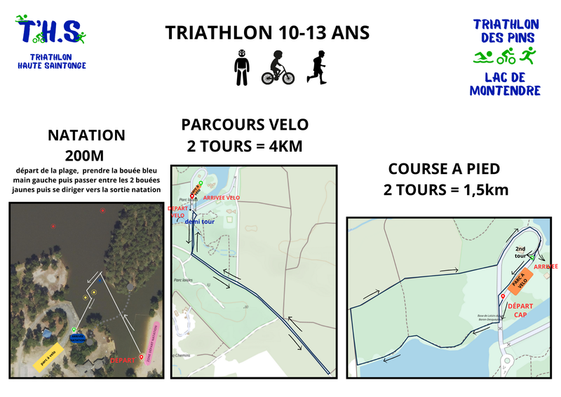 LES PARCOURS ENFANTS