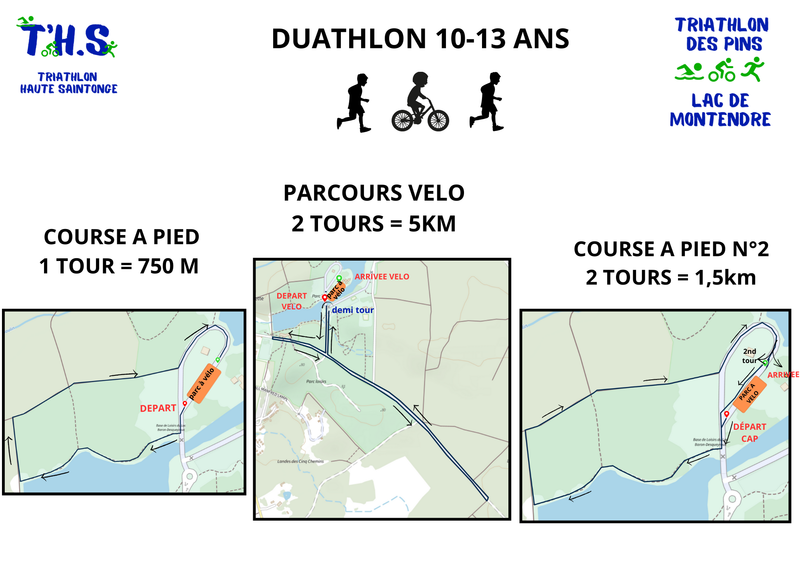 LES PARCOURS ENFANTS