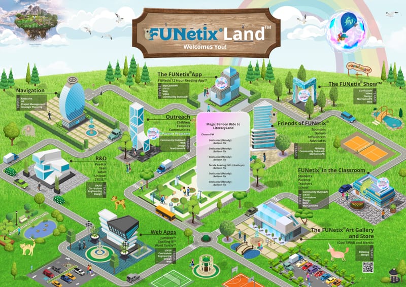 FUNetix — Organizational Ecosystem Visualization