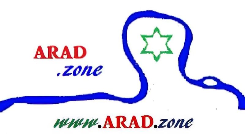 Understanding Arad City Branding Explained