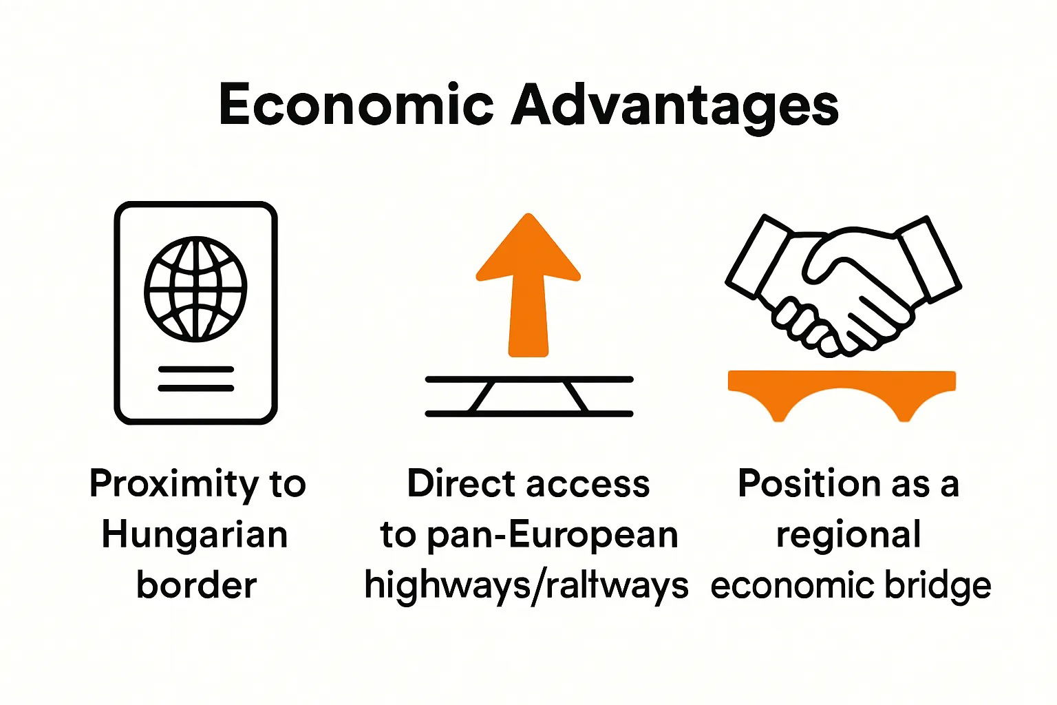 ARAD INTERNATIONA CONNECTIVITY