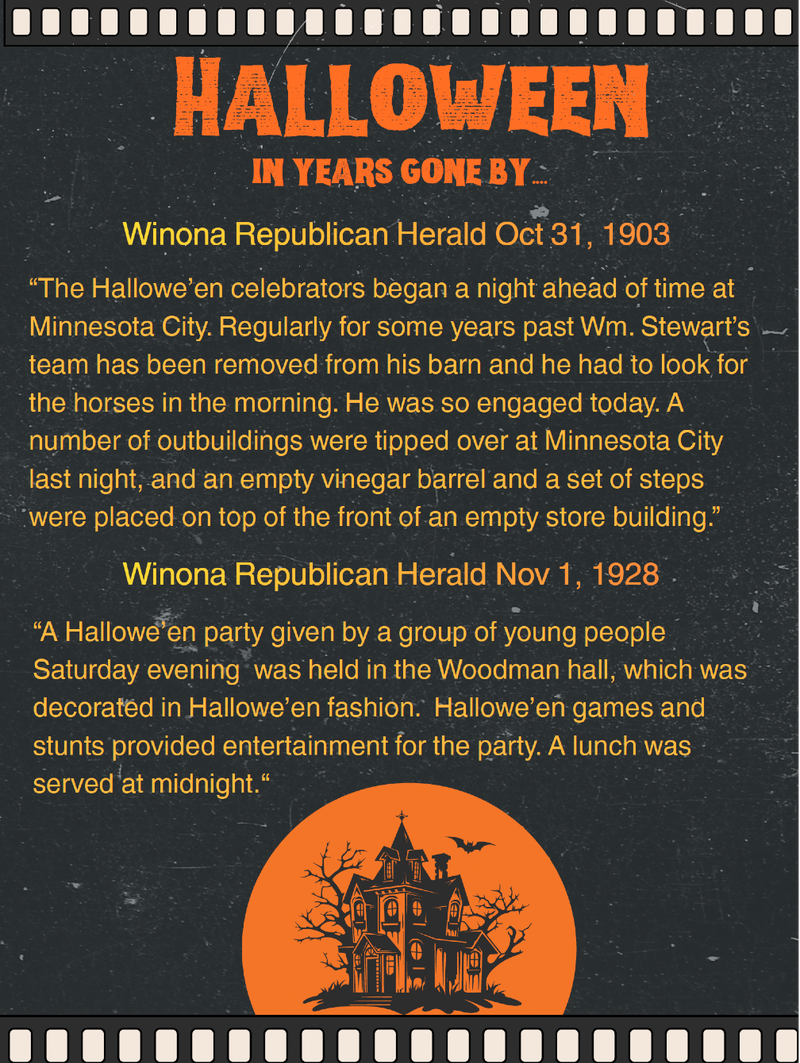 News Articles about Halloween Early 1900's