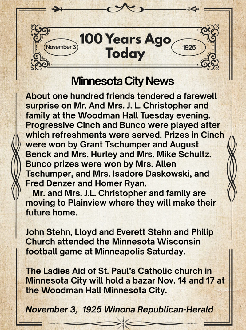 Minnesota City News 100 Years Ago