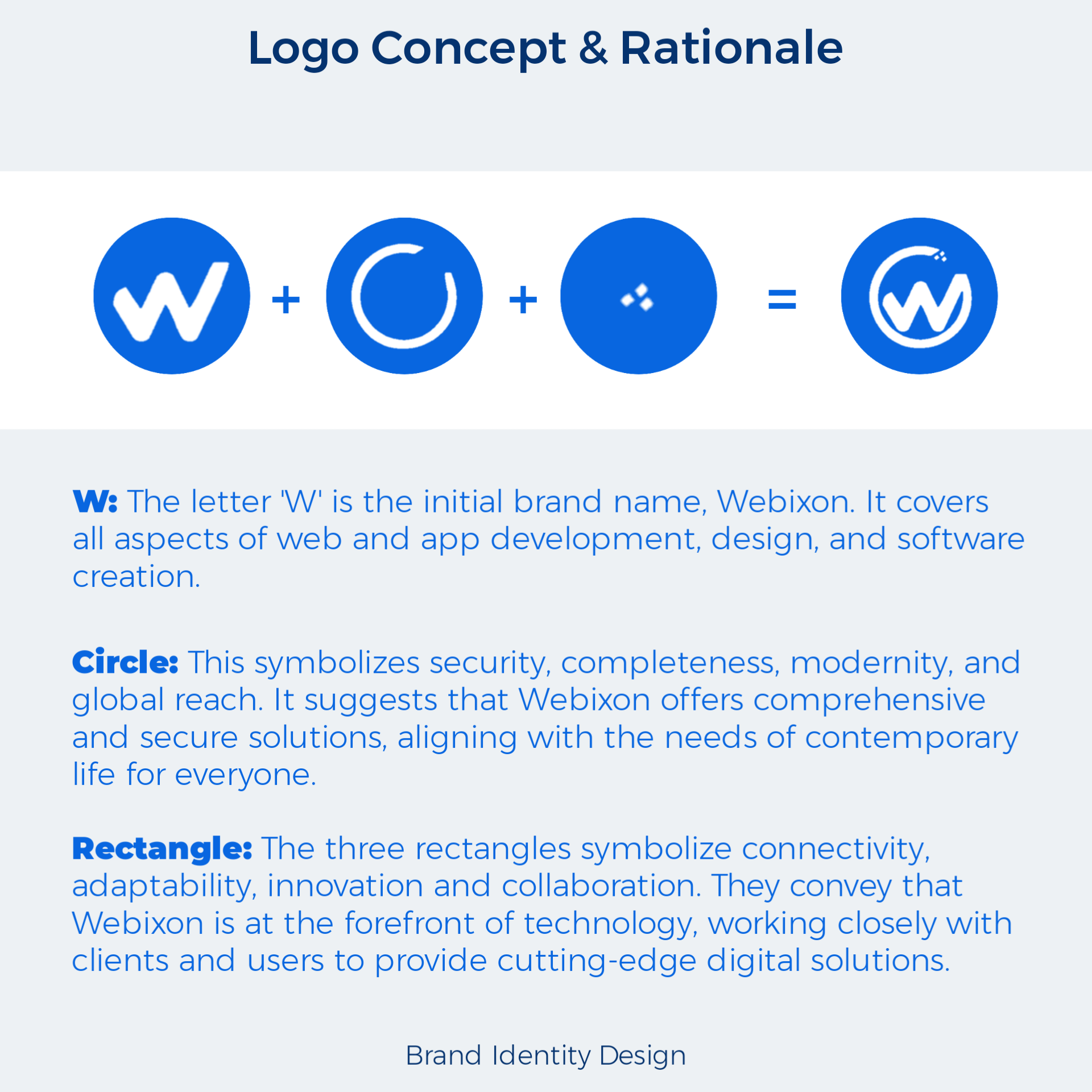 Webixon logo concept and rationale