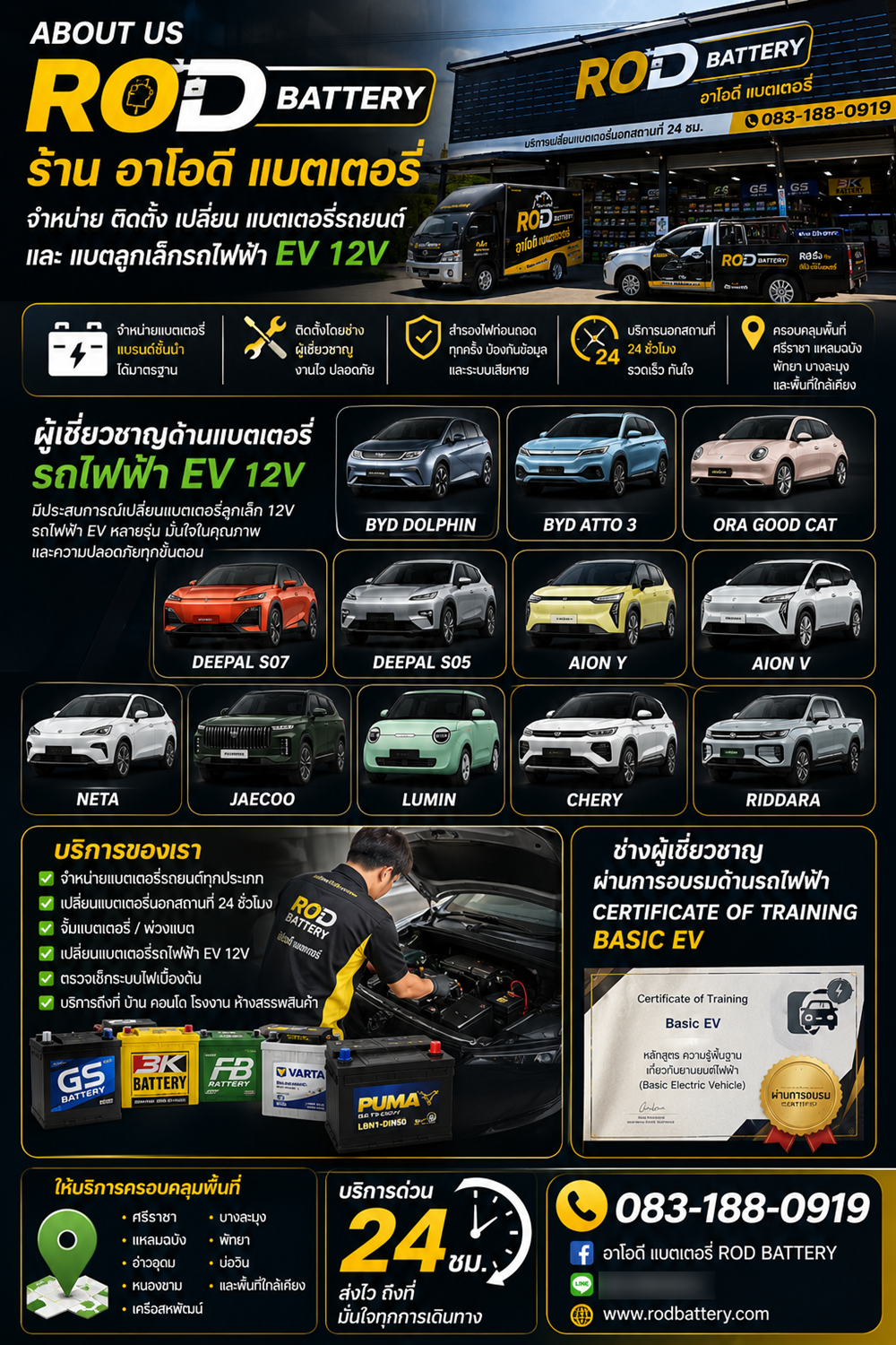 ร้าน อาโอดี เเบตเตอรี่ เชี่ยวชาญด้านแบตเตอรี่รถไฟฟ้า EV 12V Deepal S07 AION BYD Dolphin แบตเตอรี่ JAECOO ร้าน อาโอดี เเบตเตอรี่