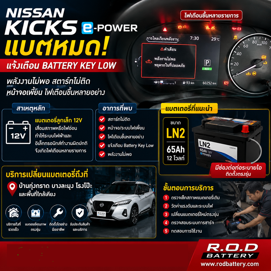 https://www.rodbattery.com/store/nissan-kicks-epower-battery-thung-krad-bang-lamung?c=6552dfc23b141