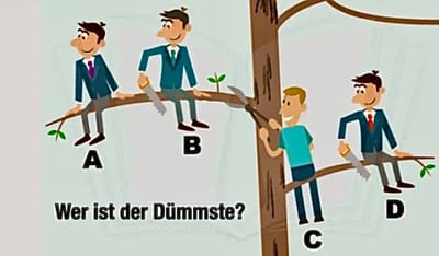 Was ist Das???