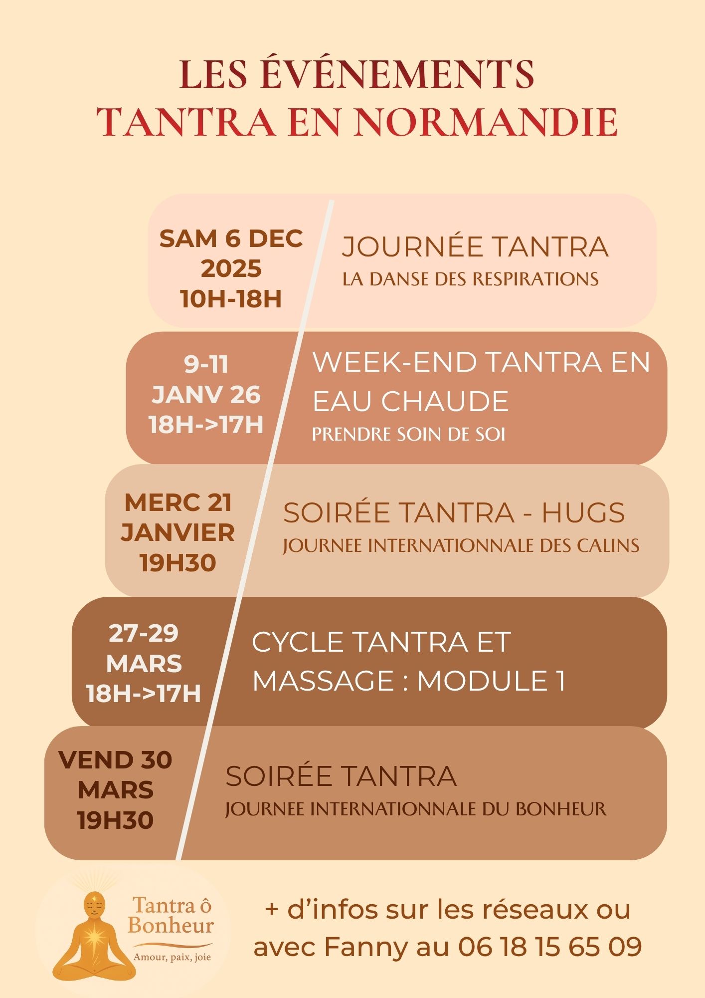 Week-end Tantra