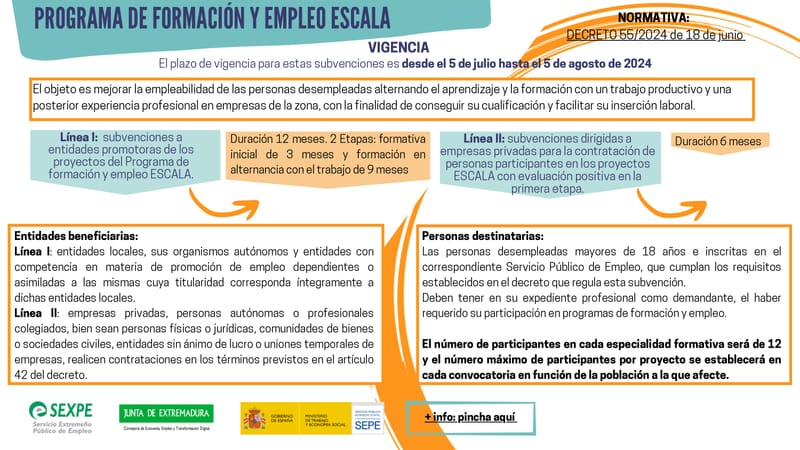 Coordinadora de formación. Proyecto "ESCALA" de educación de adultos.