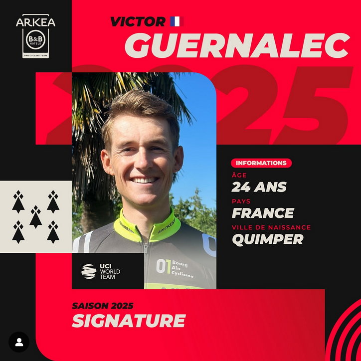 Victor Guernalec Arkéa-B&B-Hôtels