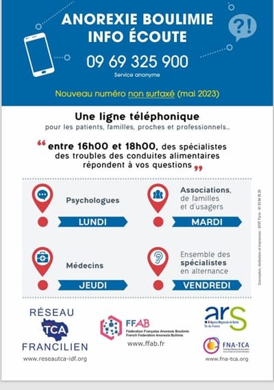 Ligne d'écoute téléphonique pour les troubles du comportement alimentaires