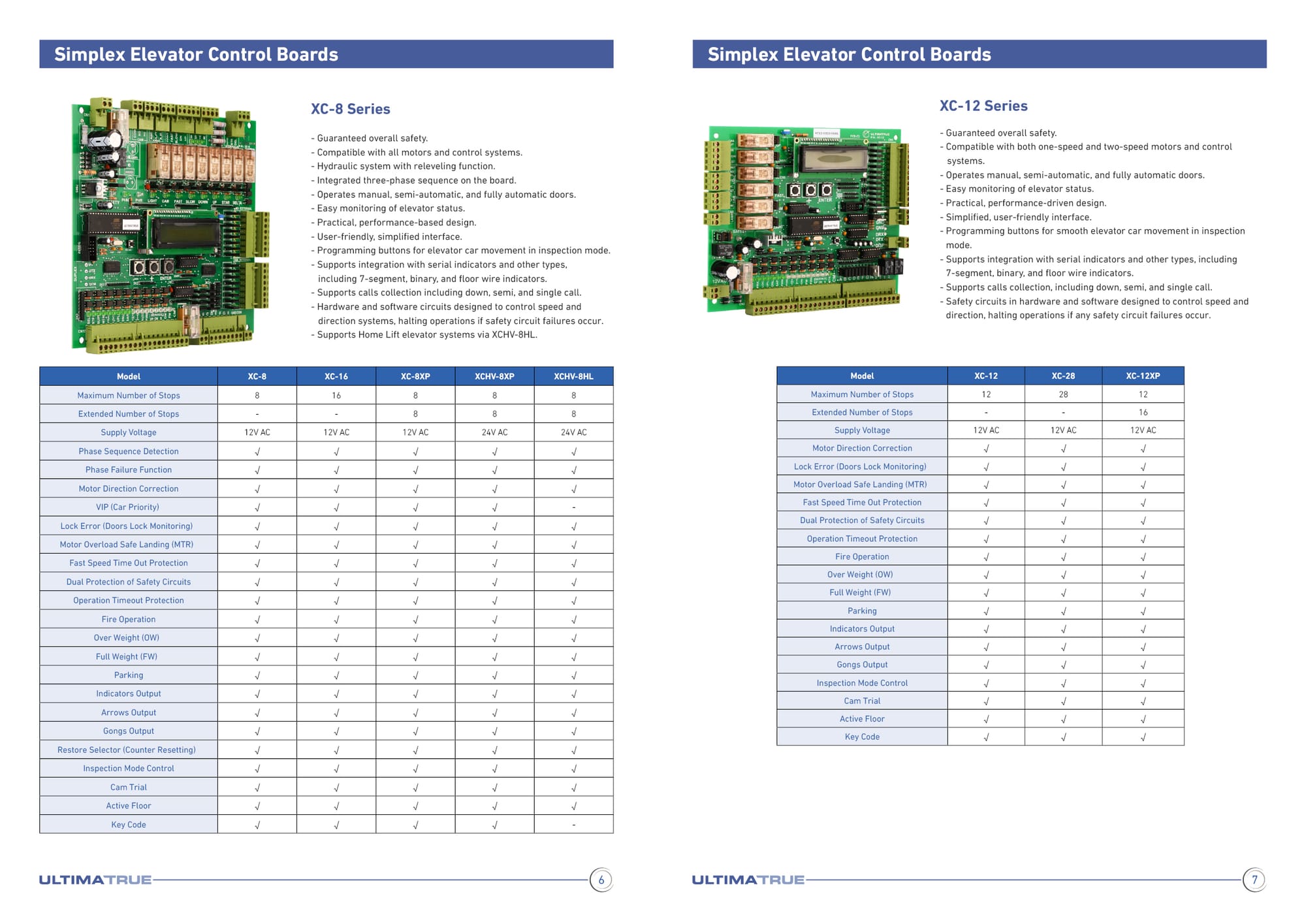 Product Catalogue Design