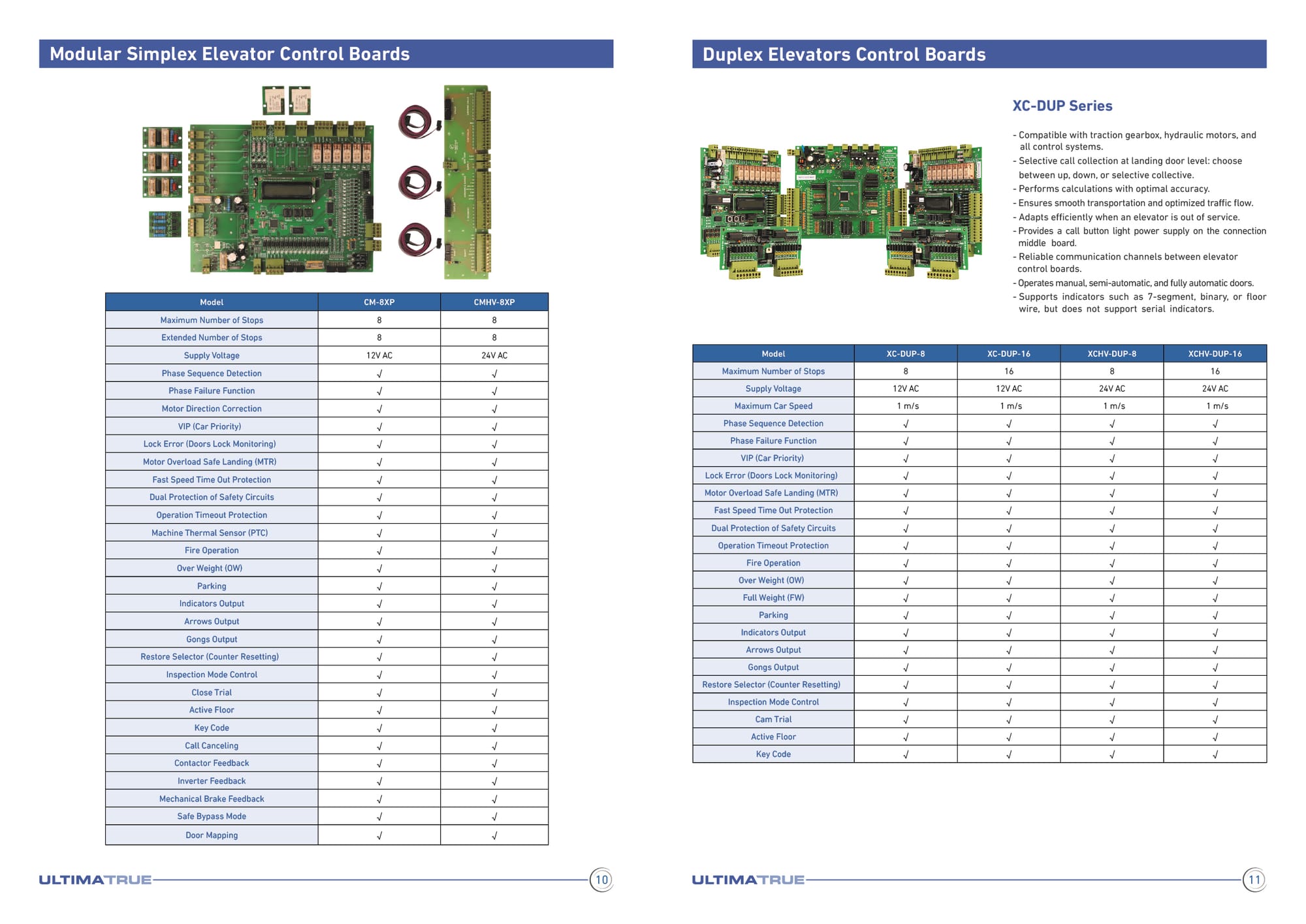 Product Catalogue Design
